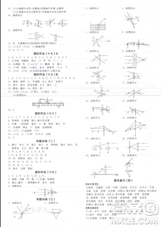 陽光出版社2021全品學(xué)練考物理八年級上冊SK蘇科版答案