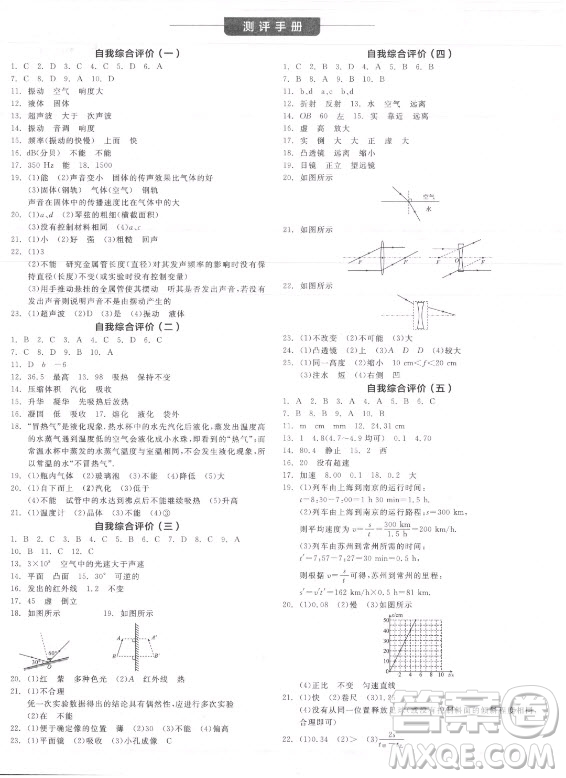 陽光出版社2021全品學(xué)練考物理八年級上冊SK蘇科版答案