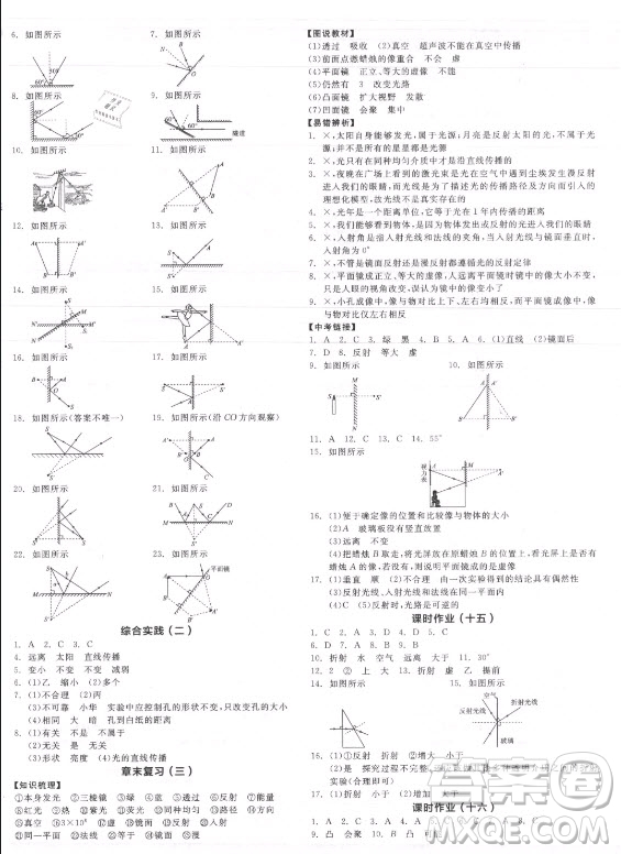 陽光出版社2021全品學(xué)練考物理八年級上冊SK蘇科版答案