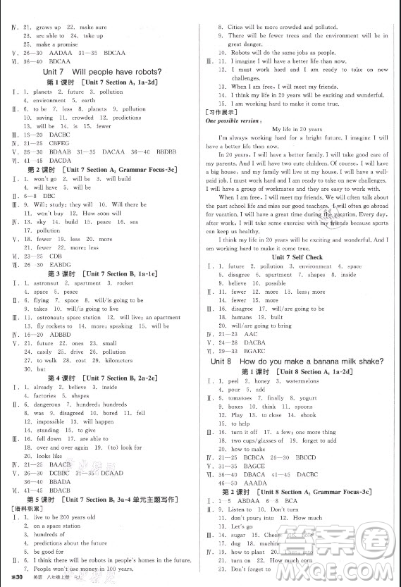 陽光出版社2021全品學(xué)練考英語八年級上冊RJ人教版江西專版答案