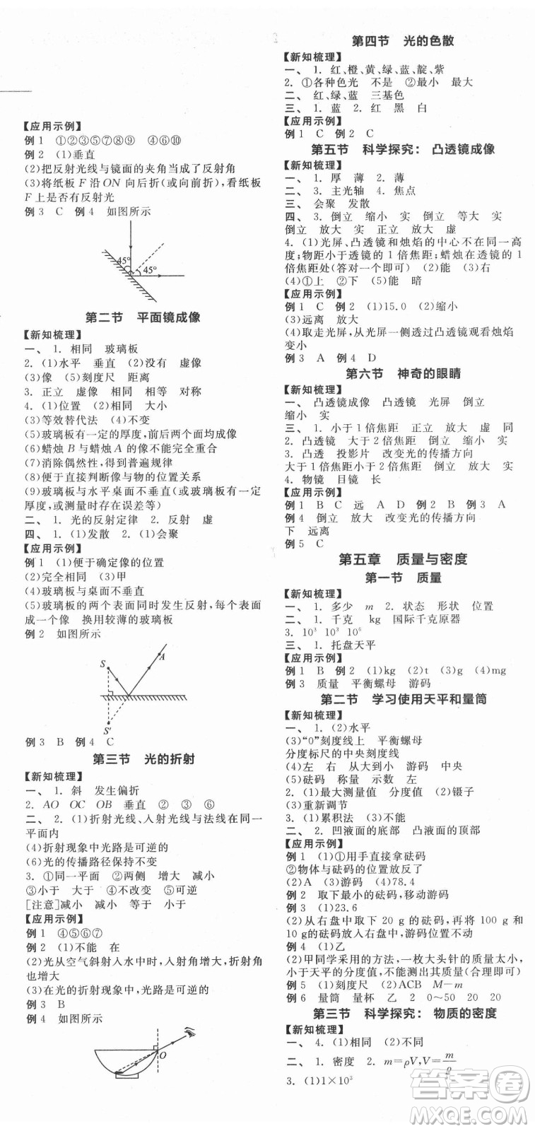 陽(yáng)光出版社2021全品學(xué)練考物理八年級(jí)上冊(cè)HK滬科版答案