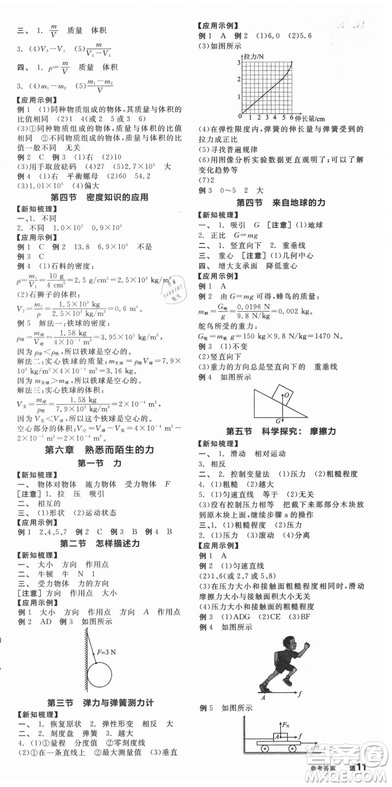 陽(yáng)光出版社2021全品學(xué)練考物理八年級(jí)上冊(cè)HK滬科版答案