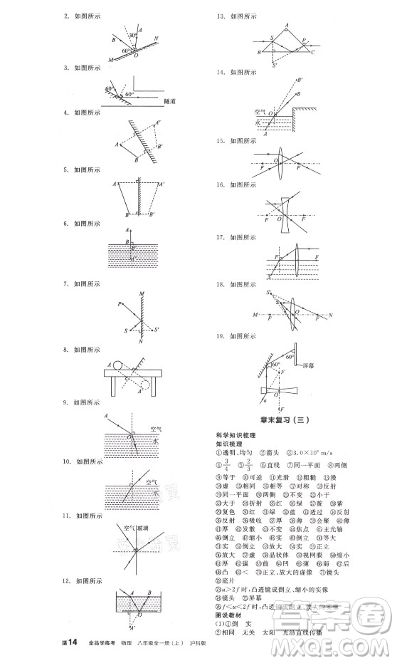 陽(yáng)光出版社2021全品學(xué)練考物理八年級(jí)上冊(cè)HK滬科版答案