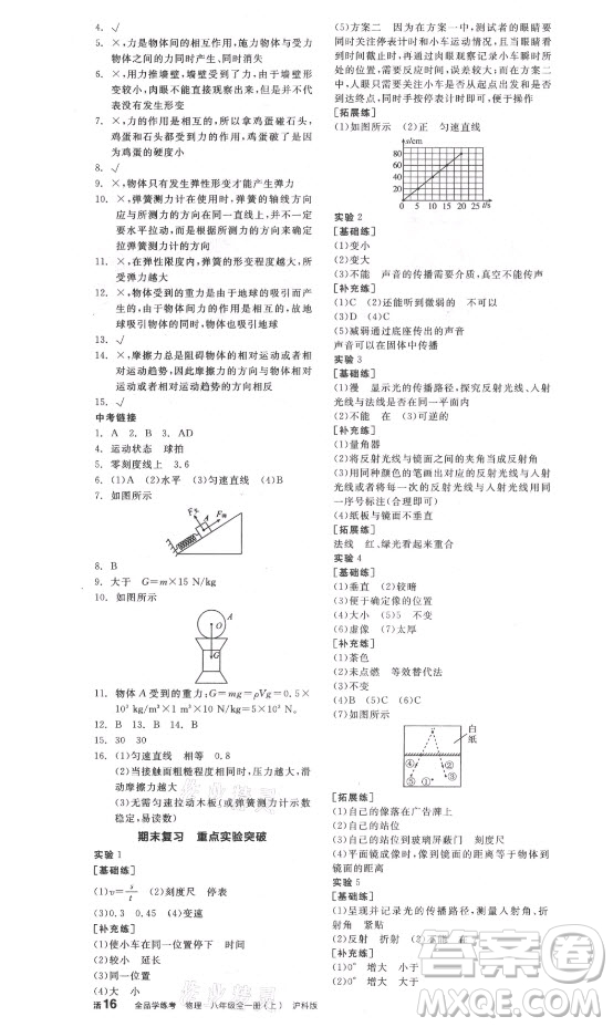 陽(yáng)光出版社2021全品學(xué)練考物理八年級(jí)上冊(cè)HK滬科版答案