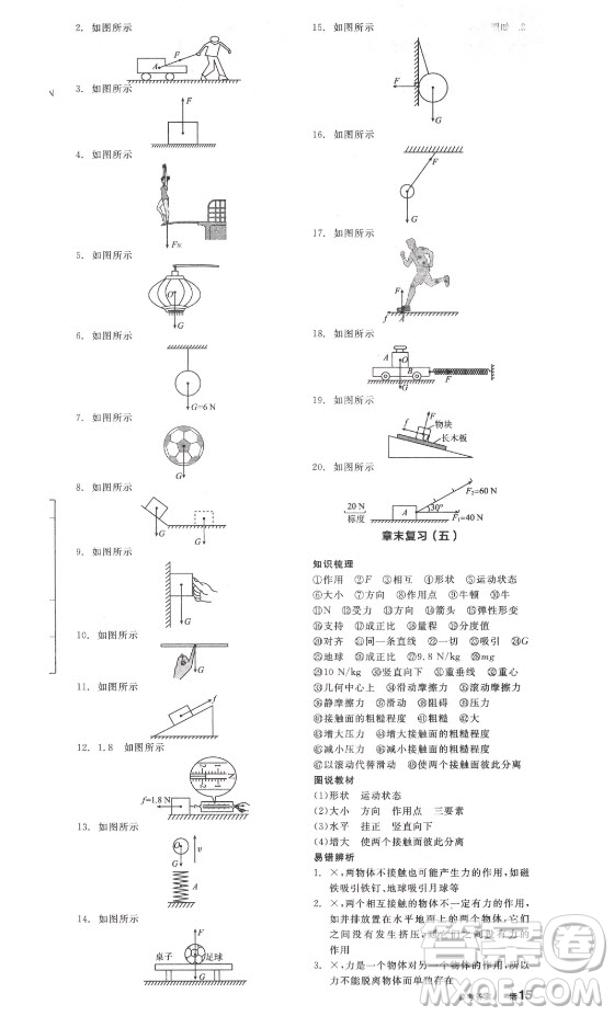 陽(yáng)光出版社2021全品學(xué)練考物理八年級(jí)上冊(cè)HK滬科版答案