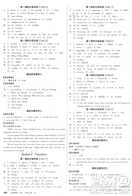 河北科學(xué)技術(shù)出版社2021全品學(xué)練考英語(yǔ)八年級(jí)上冊(cè)WY外研版浙江專(zhuān)版答案