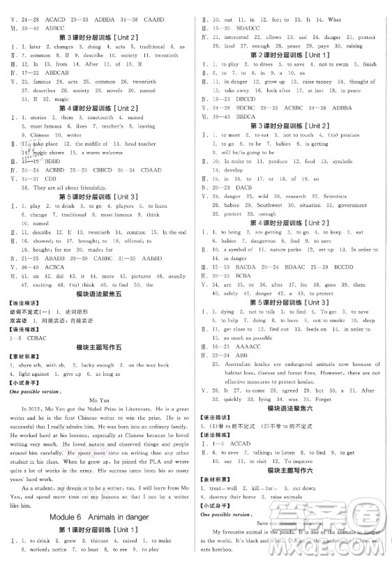 河北科學(xué)技術(shù)出版社2021全品學(xué)練考英語(yǔ)八年級(jí)上冊(cè)WY外研版浙江專(zhuān)版答案