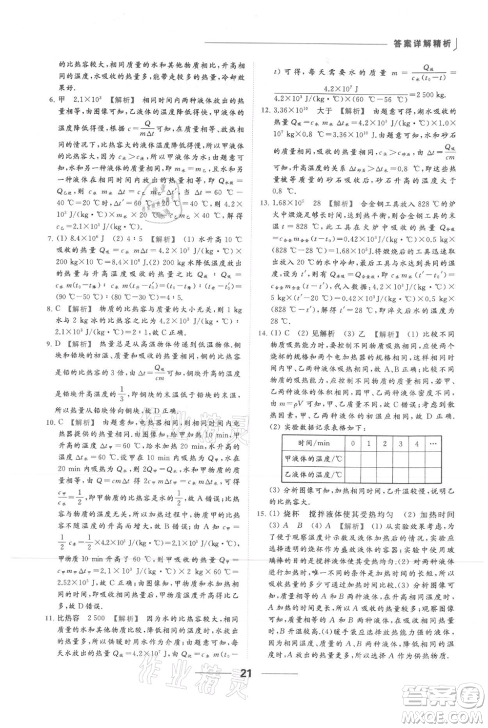 云南美術(shù)出版社2021秋季亮點(diǎn)給力提優(yōu)課時(shí)作業(yè)本九年級(jí)上冊(cè)物理通用版參考答案