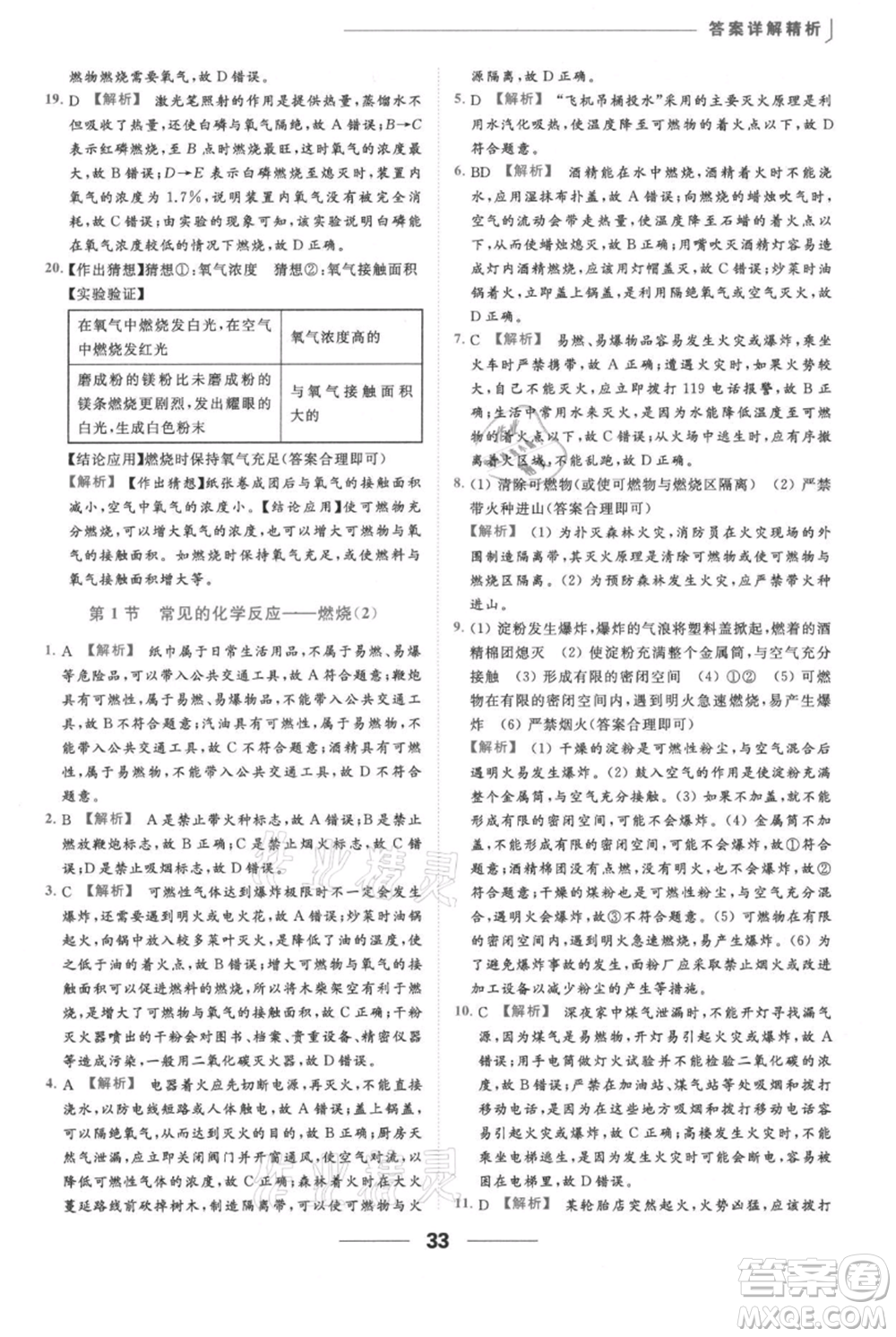 云南美術(shù)出版社2021秋季亮點給力提優(yōu)課時作業(yè)本九年級上冊化學滬教版參考答案