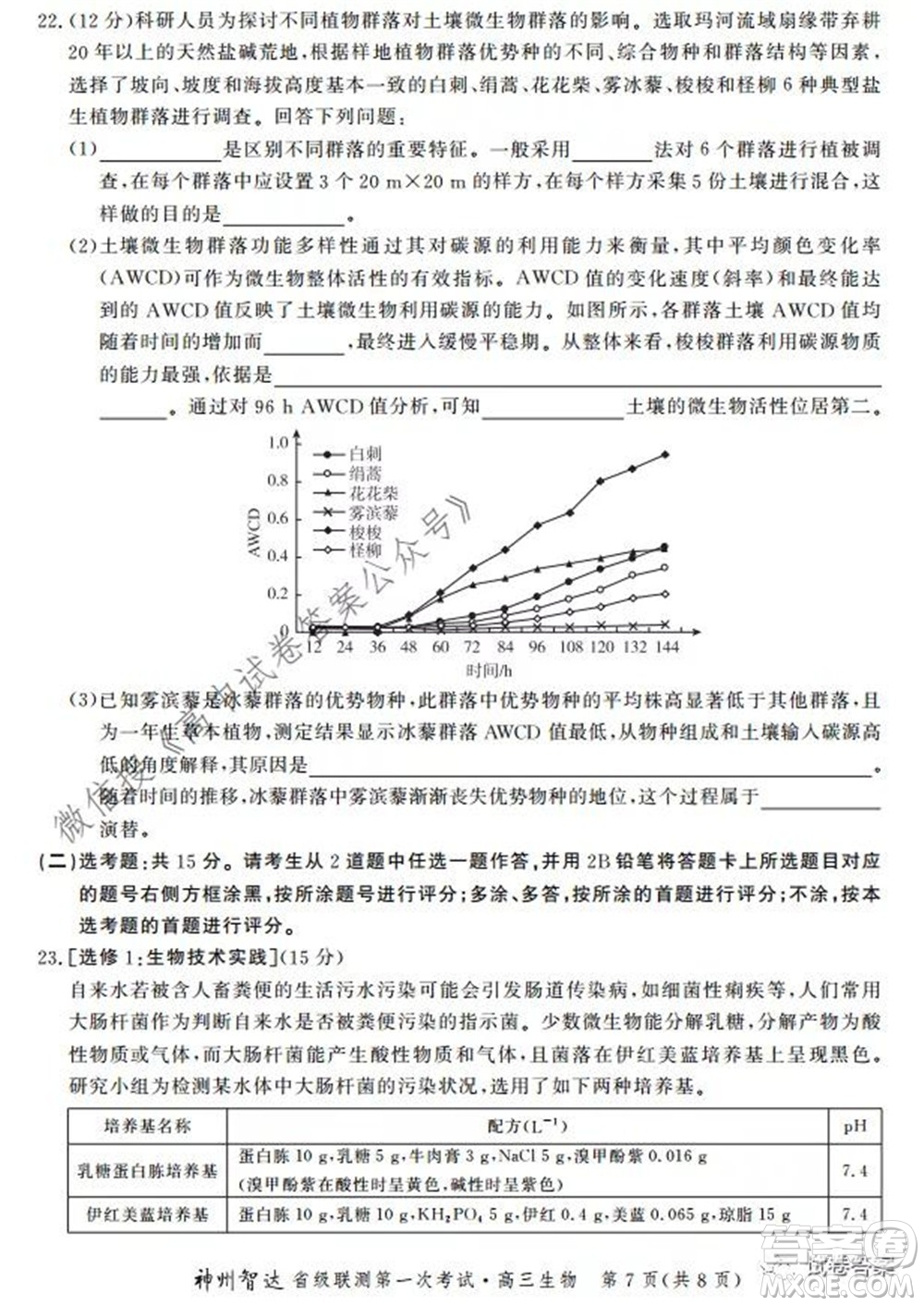 神州智達(dá)省級聯(lián)測2021-2022第一次考試高三生物試題及答案