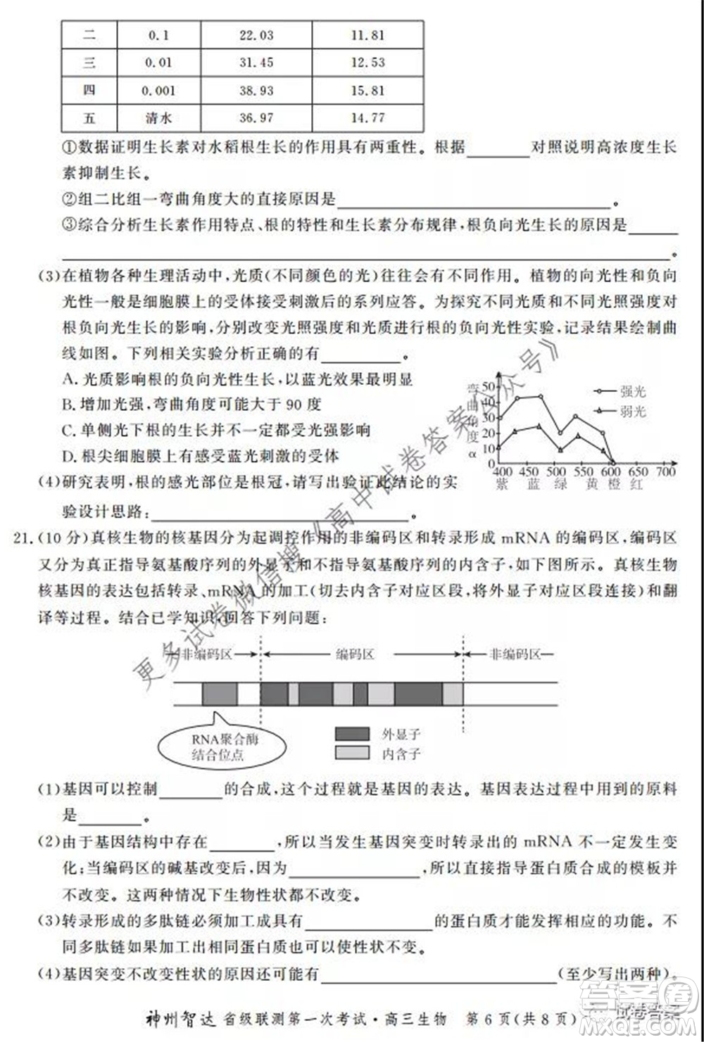 神州智達(dá)省級聯(lián)測2021-2022第一次考試高三生物試題及答案