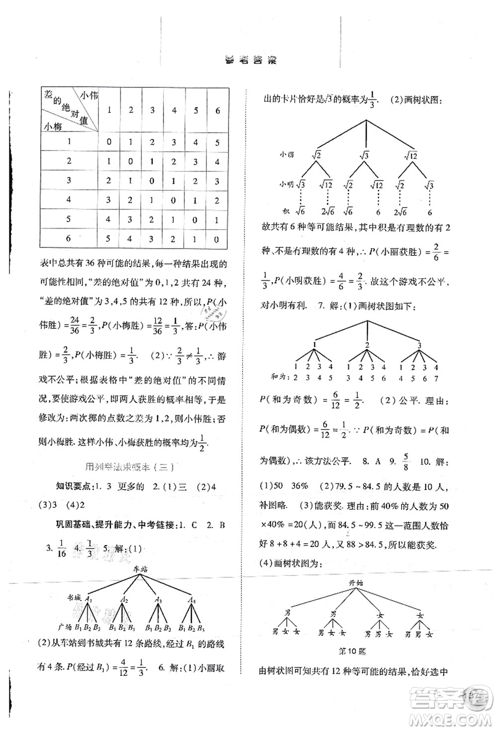 河北人民出版社2021同步訓(xùn)練九年級(jí)數(shù)學(xué)上冊人教版答案