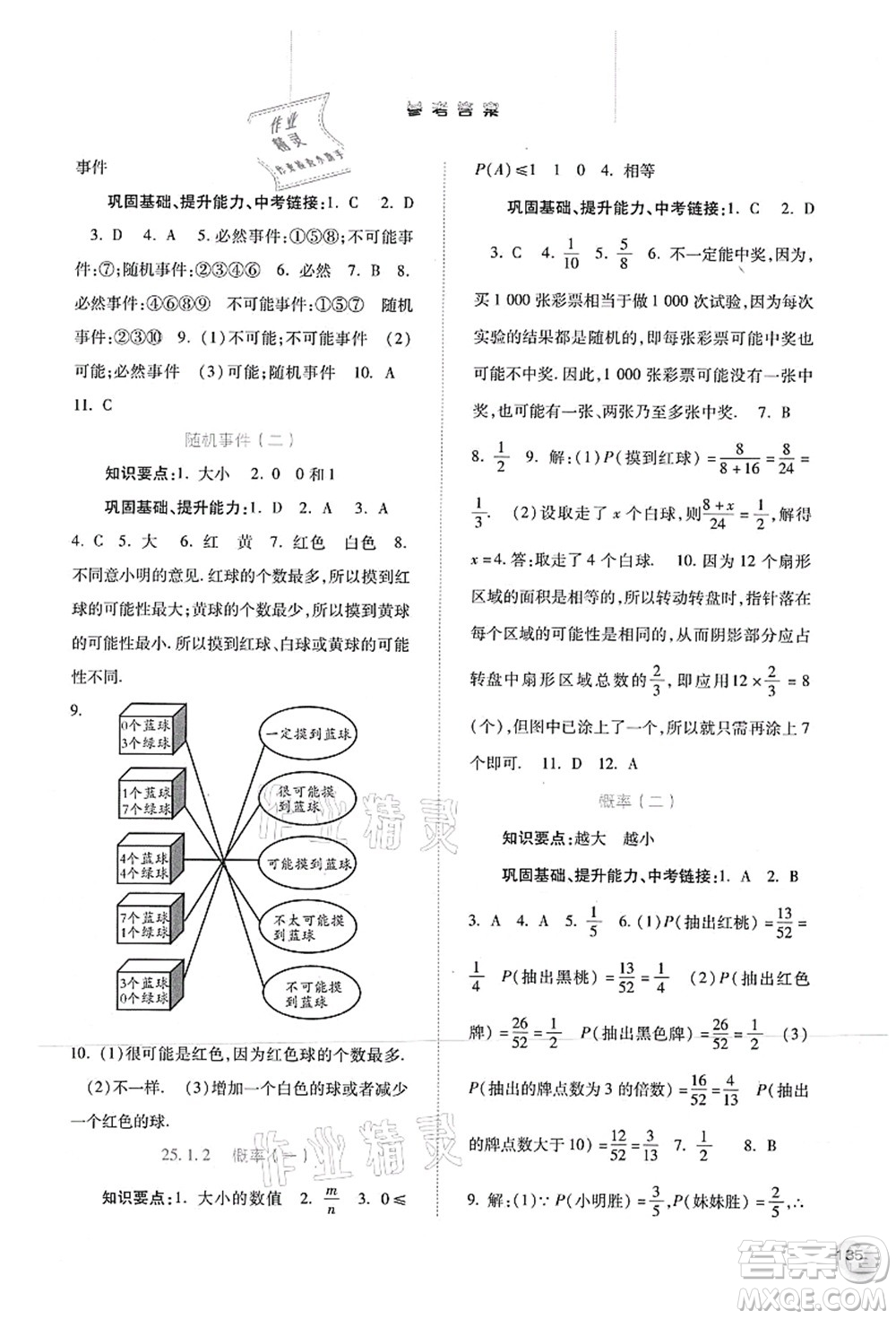 河北人民出版社2021同步訓(xùn)練九年級(jí)數(shù)學(xué)上冊人教版答案