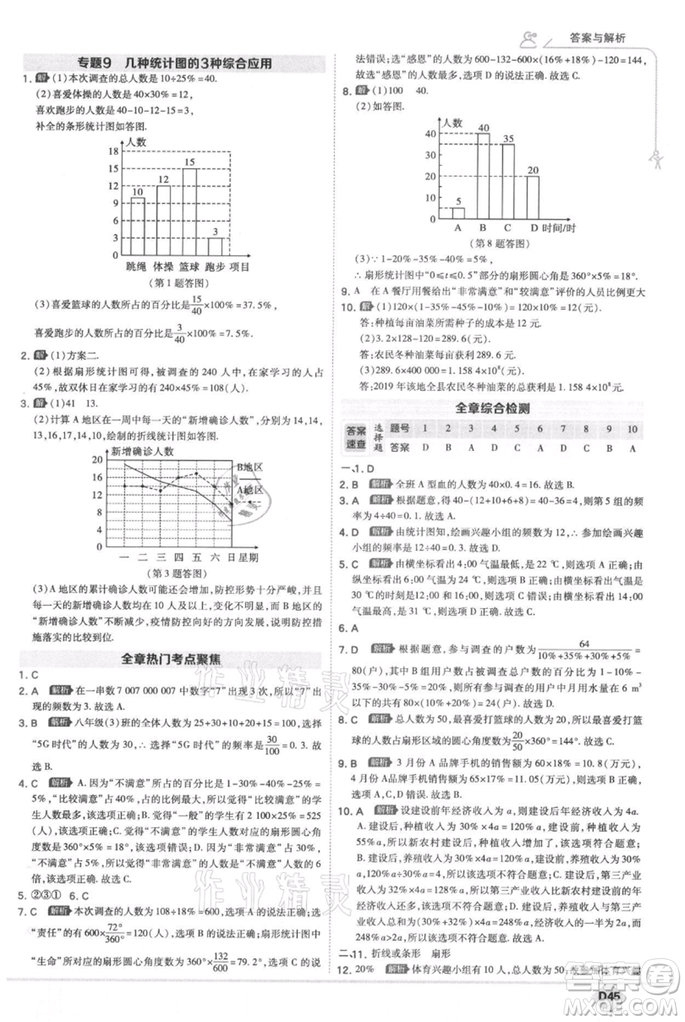 開明出版社2021少年班初中數(shù)學(xué)八年級上冊華師大版參考答案