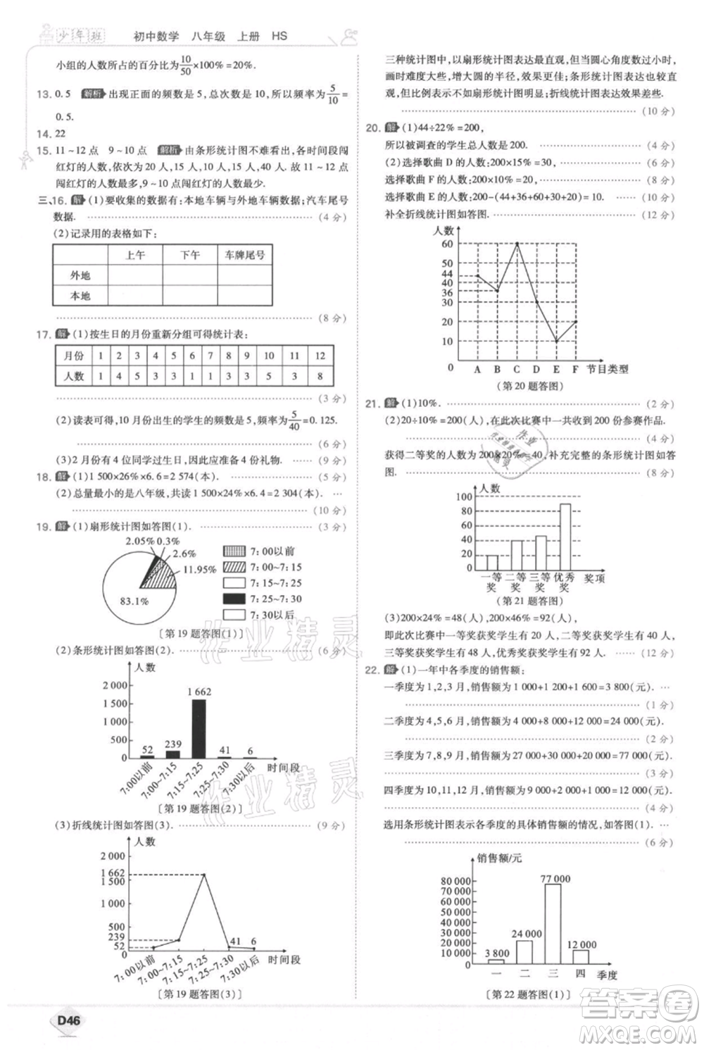 開明出版社2021少年班初中數(shù)學(xué)八年級上冊華師大版參考答案