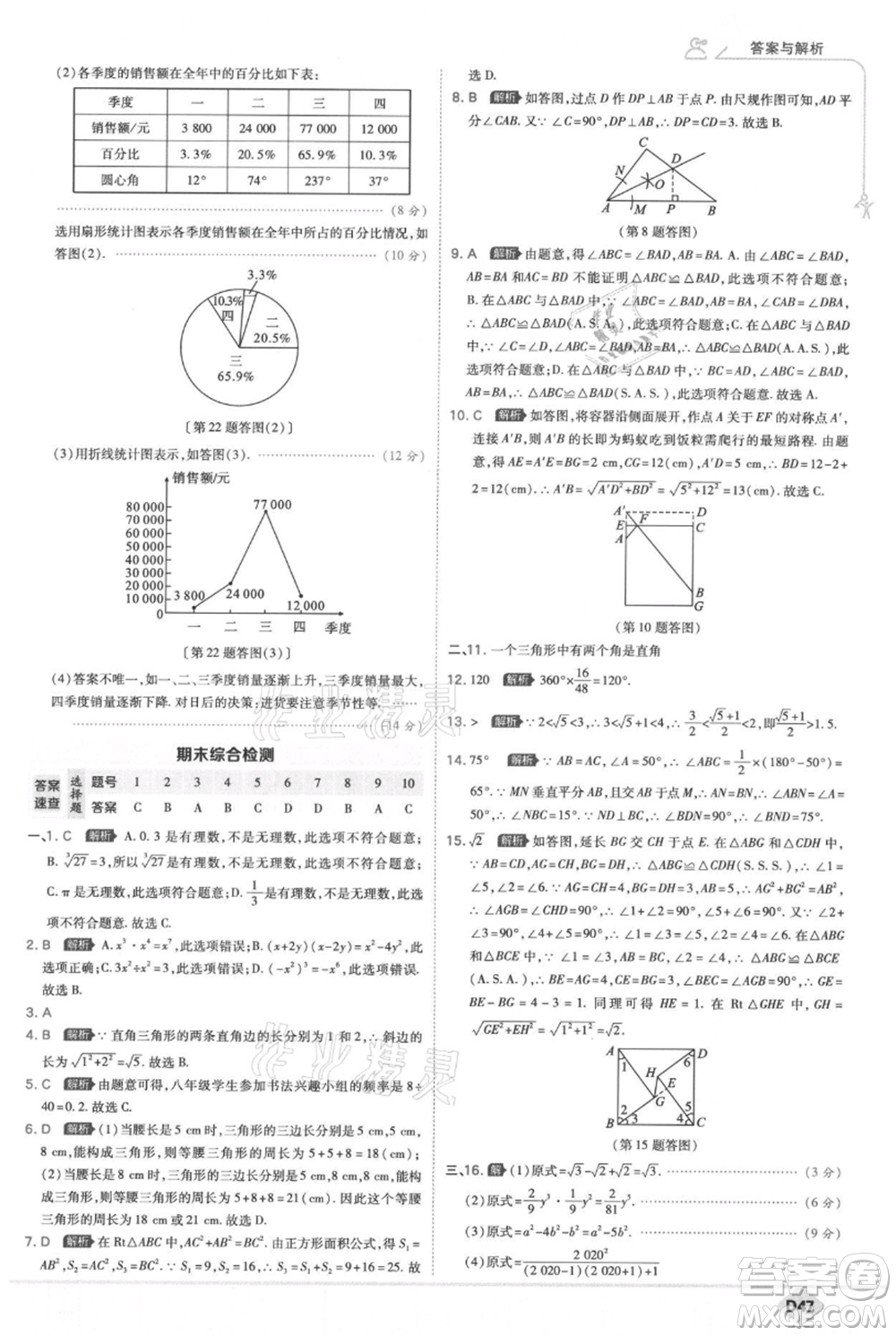 開明出版社2021少年班初中數(shù)學(xué)八年級上冊華師大版參考答案