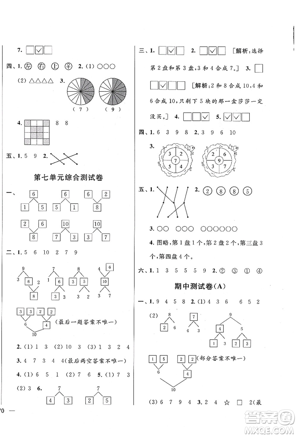 云南美術出版社2021同步跟蹤全程檢測及各地期末試卷精選一年級數(shù)學上冊蘇教版答案
