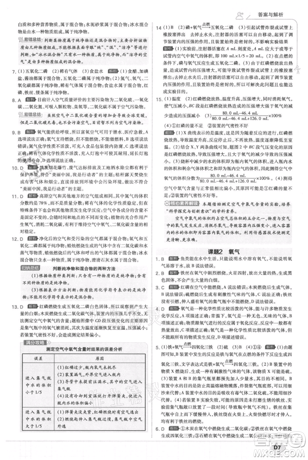 開明出版社2021少年班初中化學(xué)九年級上冊人教版參考答案