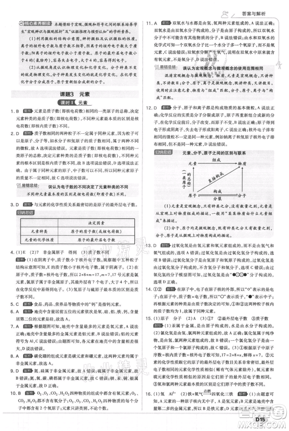 開明出版社2021少年班初中化學(xué)九年級上冊人教版參考答案