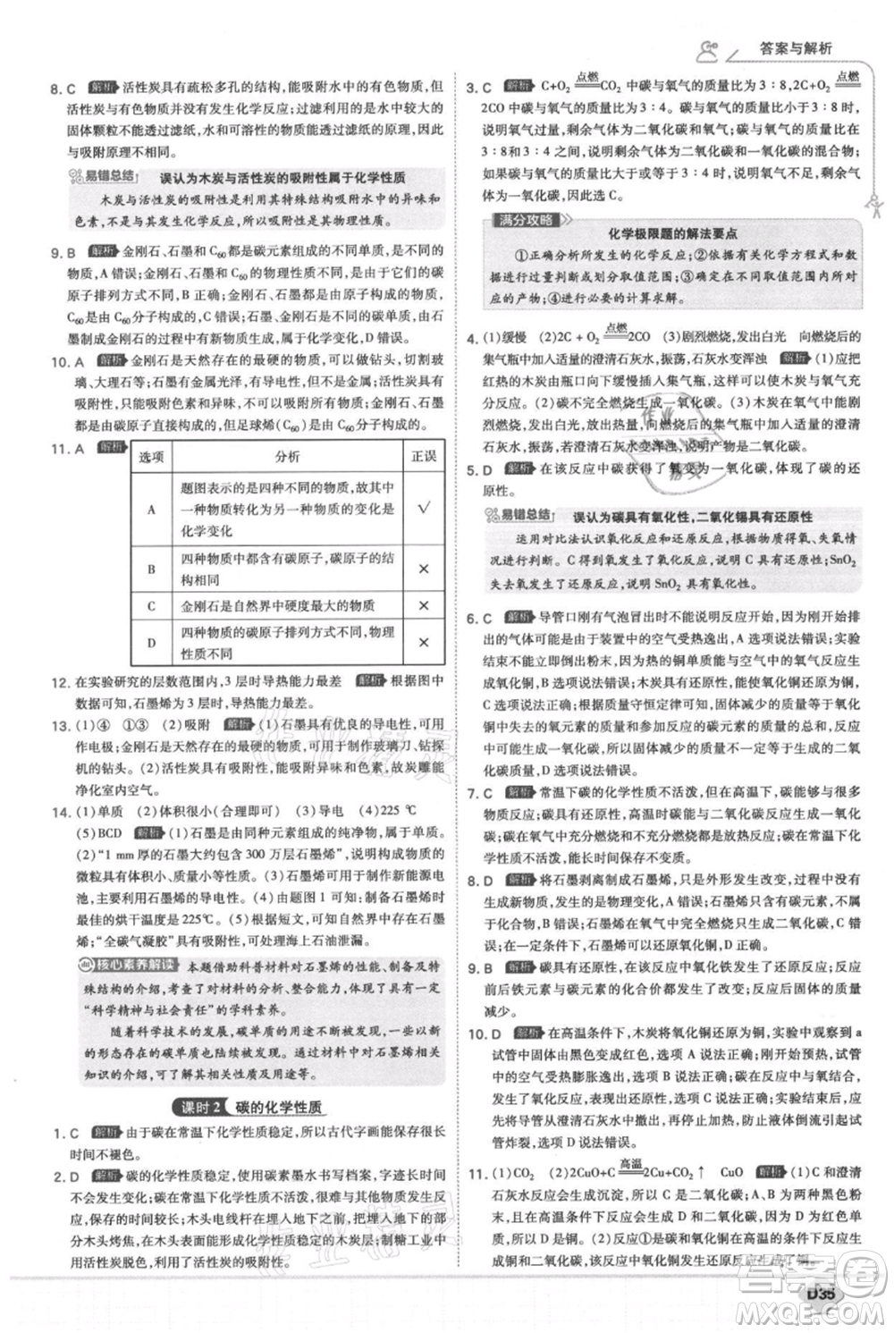 開明出版社2021少年班初中化學(xué)九年級上冊人教版參考答案