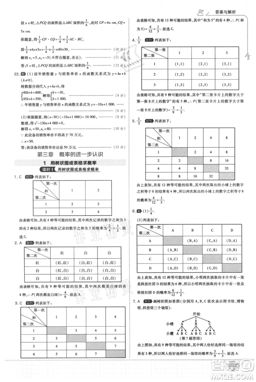 開(kāi)明出版社2021少年班初中數(shù)學(xué)九年級(jí)上冊(cè)北師大版參考答案