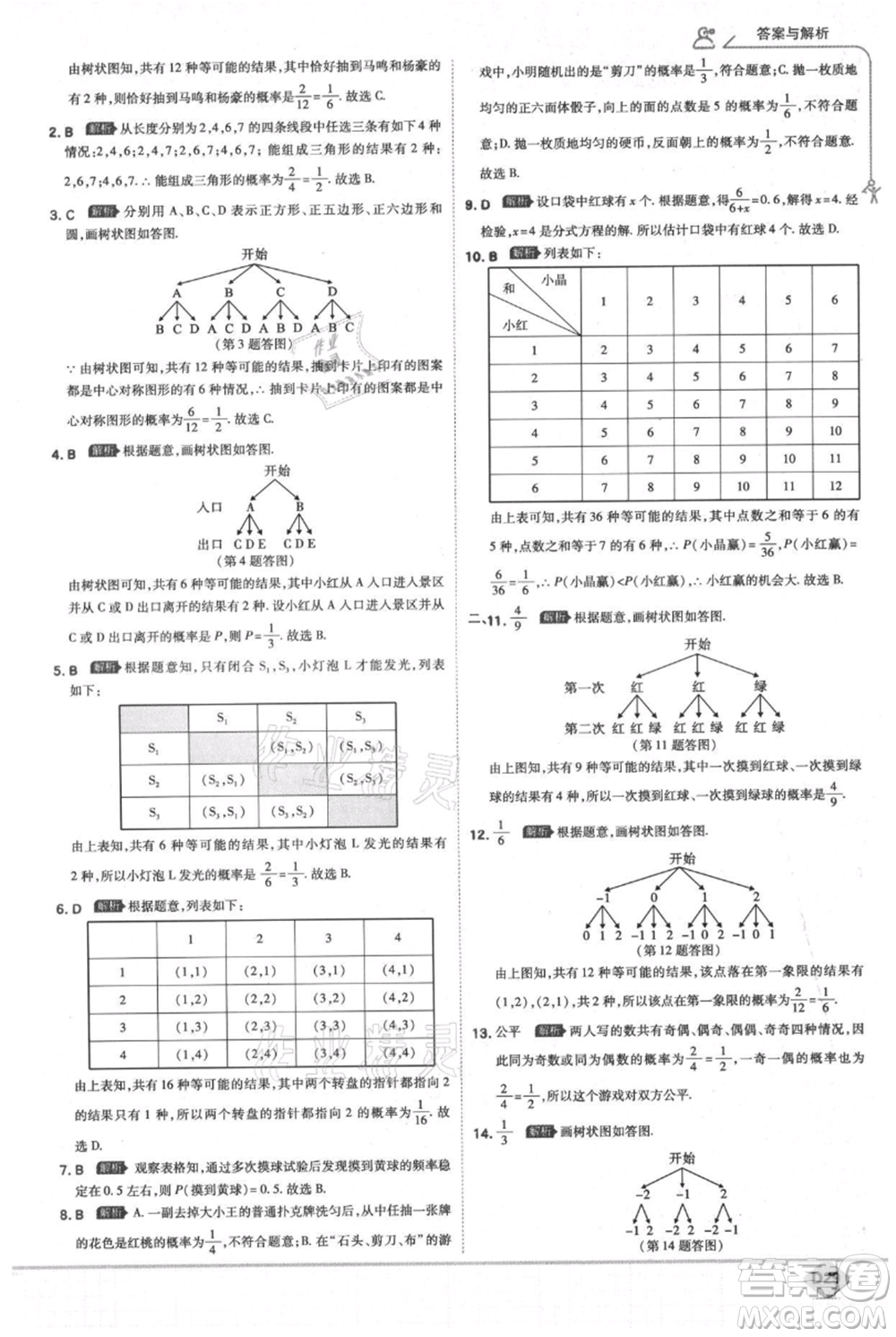 開(kāi)明出版社2021少年班初中數(shù)學(xué)九年級(jí)上冊(cè)北師大版參考答案