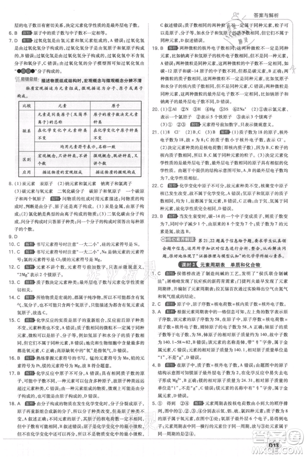 開(kāi)明出版社2021少年班初中化學(xué)九年級(jí)上冊(cè)科粵版參考答案