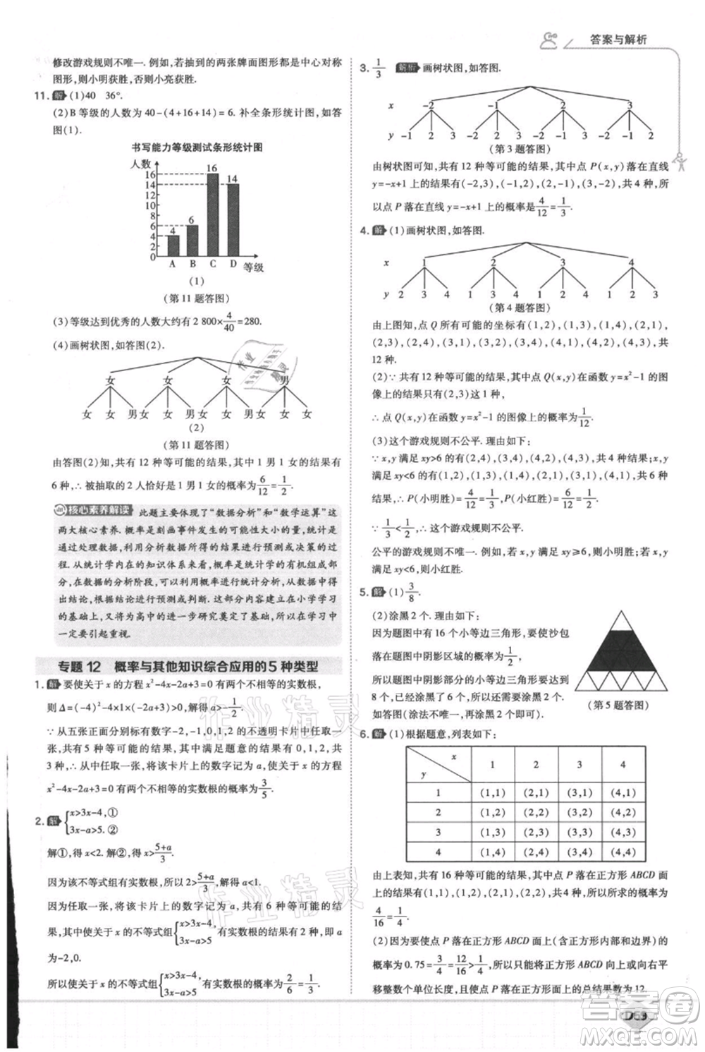 開明出版社2021少年班初中數(shù)學九年級上冊華師大版參考答案