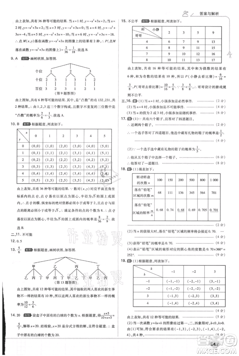 開明出版社2021少年班初中數(shù)學九年級上冊華師大版參考答案