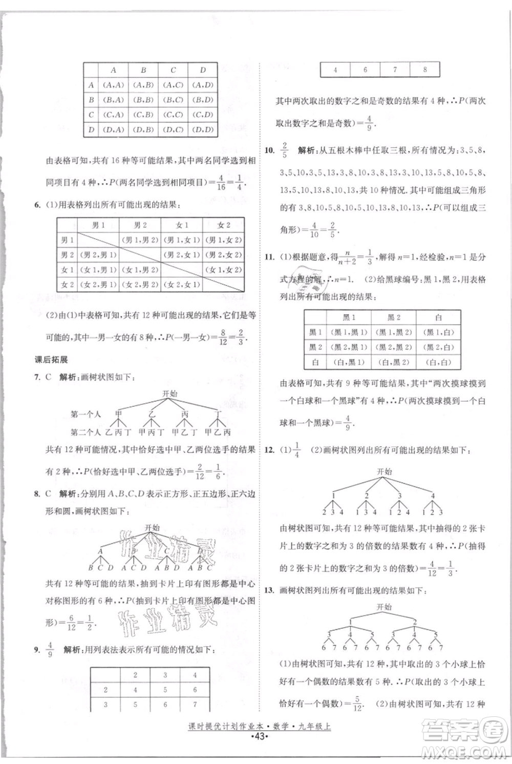 江蘇人民出版社2021課時提優(yōu)計劃作業(yè)本九年級上冊數(shù)學(xué)蘇科版參考答案