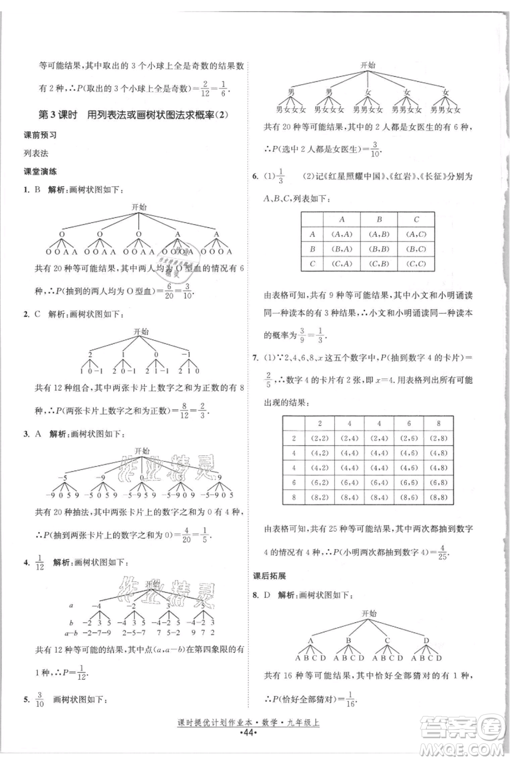 江蘇人民出版社2021課時提優(yōu)計劃作業(yè)本九年級上冊數(shù)學(xué)蘇科版參考答案