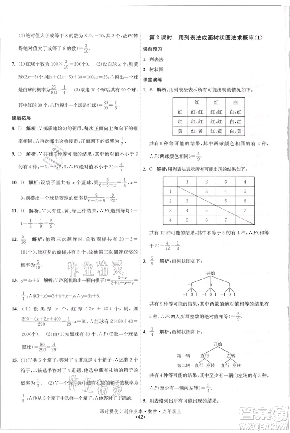 江蘇人民出版社2021課時提優(yōu)計劃作業(yè)本九年級上冊數(shù)學(xué)蘇科版參考答案
