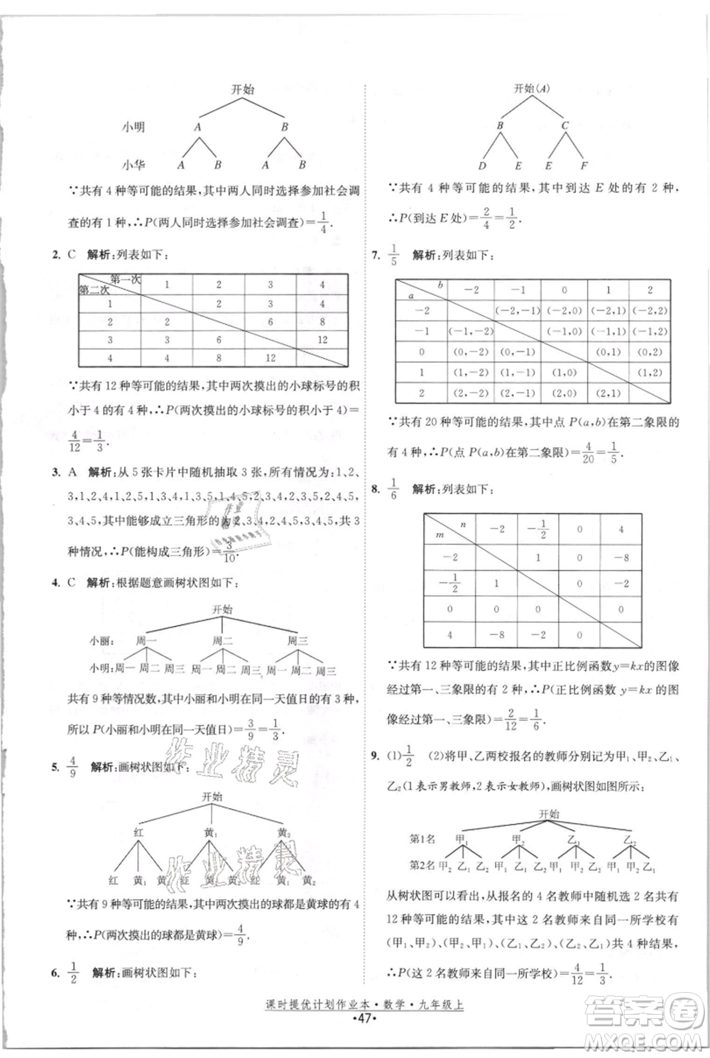 江蘇人民出版社2021課時提優(yōu)計劃作業(yè)本九年級上冊數(shù)學(xué)蘇科版參考答案