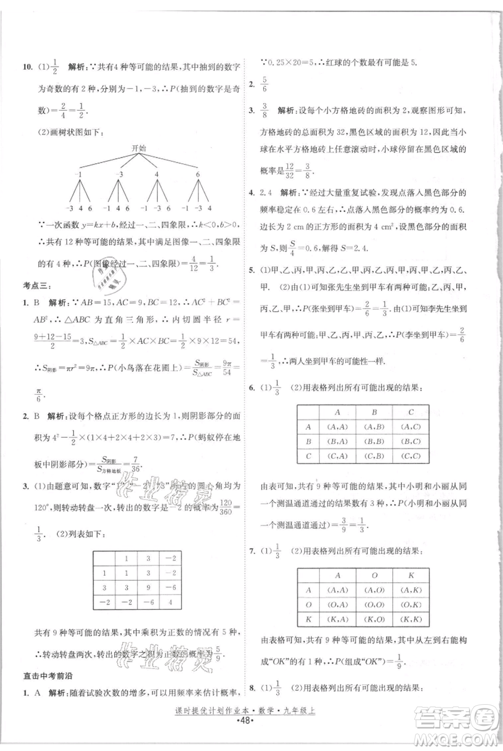 江蘇人民出版社2021課時提優(yōu)計劃作業(yè)本九年級上冊數(shù)學(xué)蘇科版參考答案