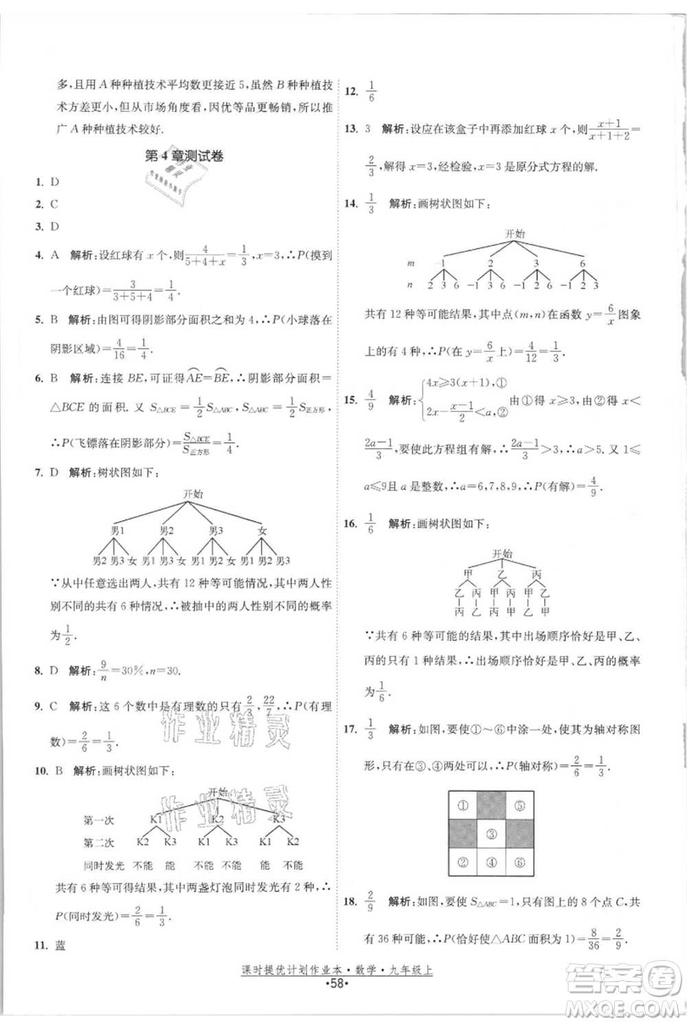 江蘇人民出版社2021課時提優(yōu)計劃作業(yè)本九年級上冊數(shù)學(xué)蘇科版參考答案