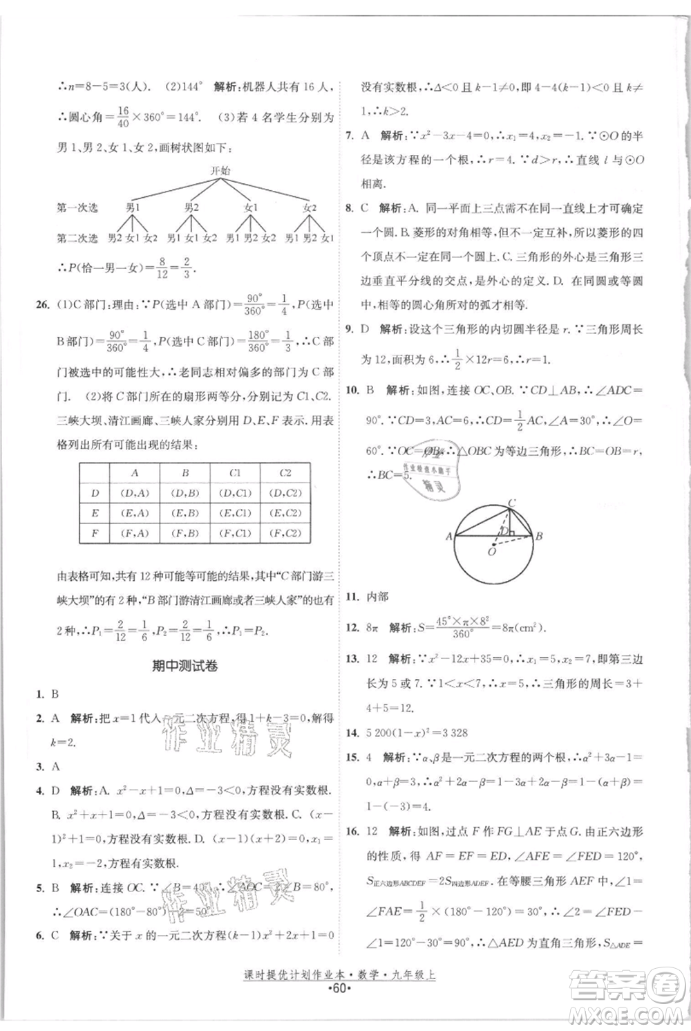 江蘇人民出版社2021課時提優(yōu)計劃作業(yè)本九年級上冊數(shù)學(xué)蘇科版參考答案