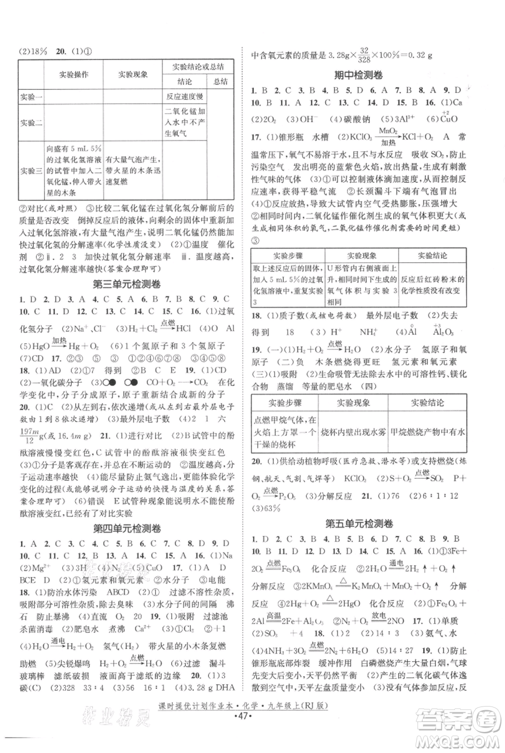 江蘇人民出版社2021課時(shí)提優(yōu)計(jì)劃作業(yè)本九年級上冊化學(xué)人教版參考答案