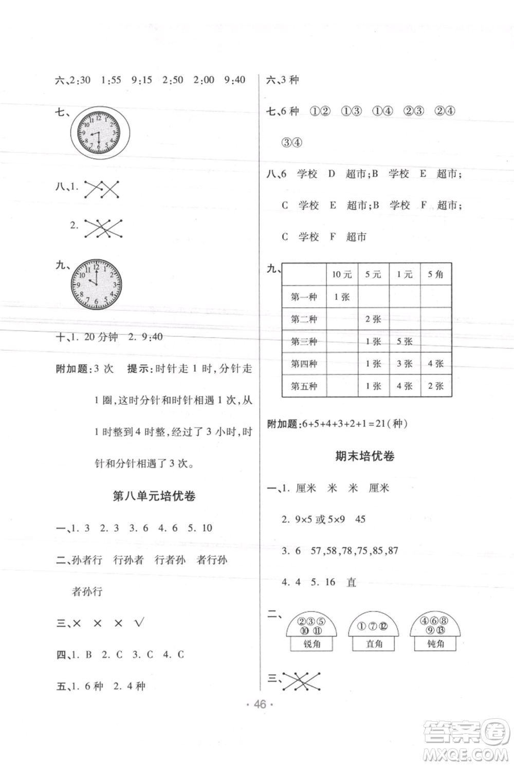 陜西師范大學出版總社有限公司2021黃岡同步練一日一練二年級上冊數(shù)學人教版參考答案