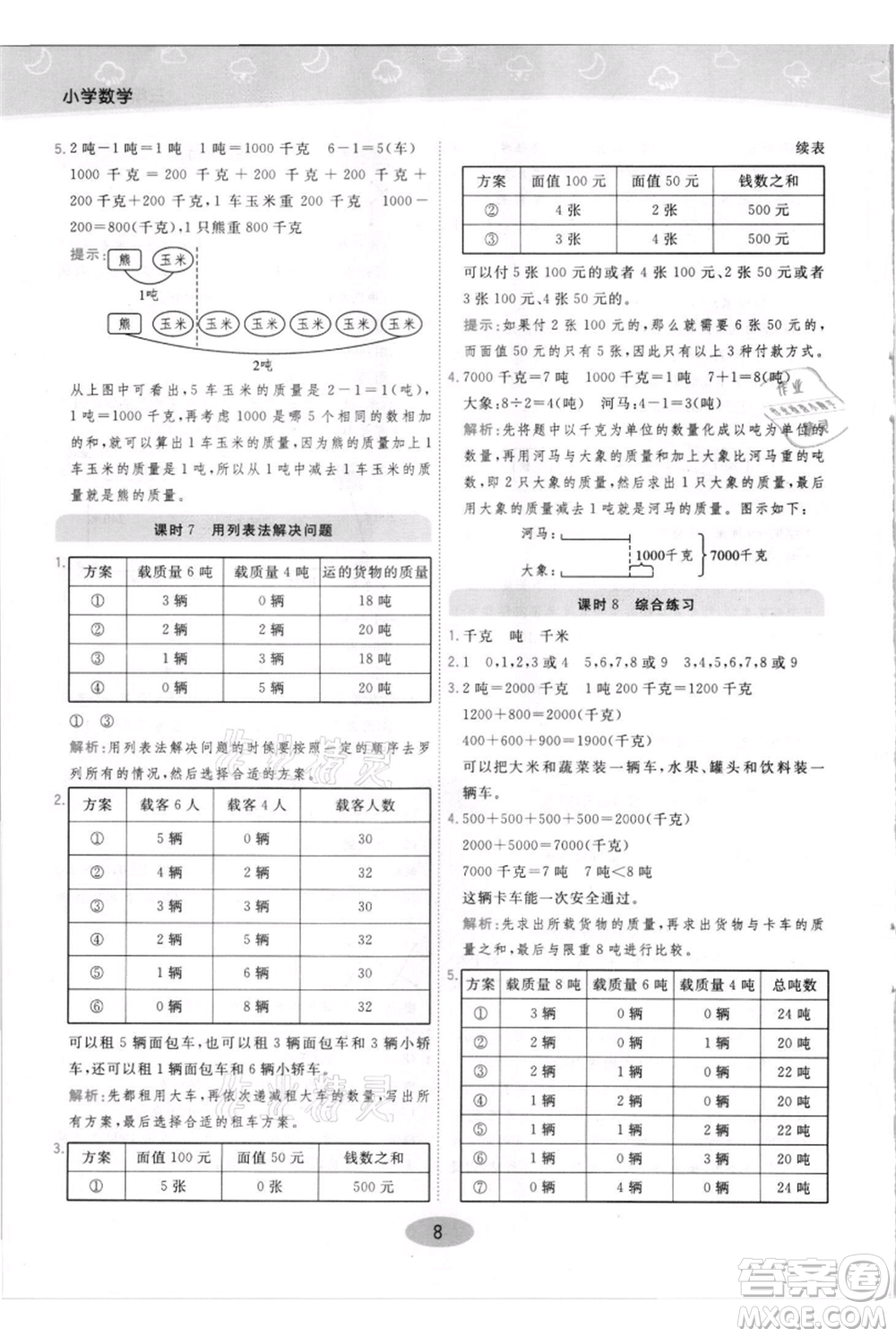 陜西師范大學出版總社有限公司2021黃岡同步練一日一練三年級上冊數(shù)學人教版參考答案
