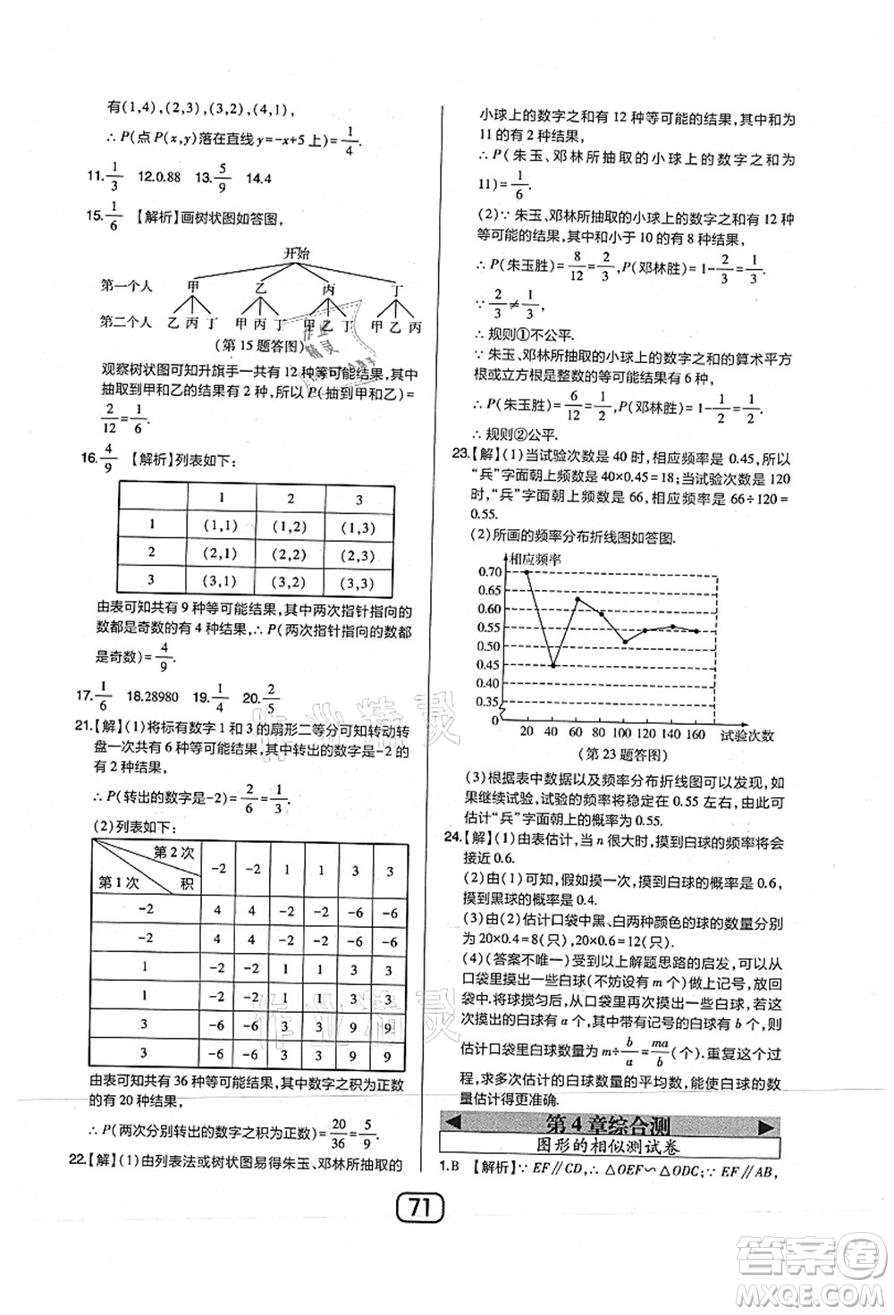 東北師范大學(xué)出版社2021北大綠卡課時同步講練九年級數(shù)學(xué)上冊北師大版答案