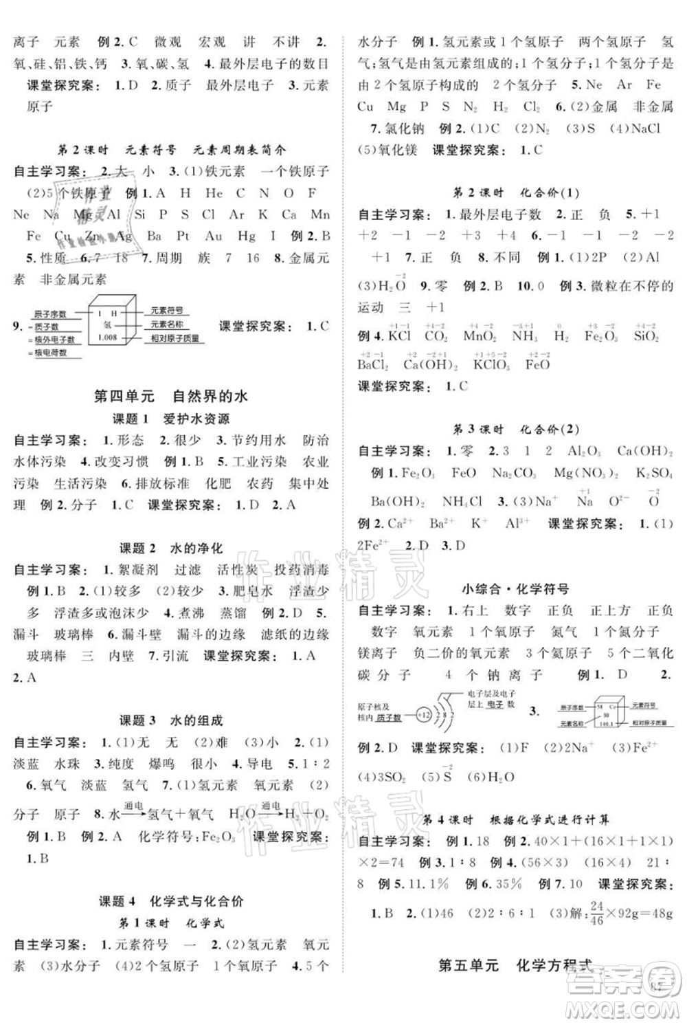 長江少年兒童出版社2021優(yōu)質(zhì)課堂導學案九年級上冊化學人教版B課后作業(yè)參考答案