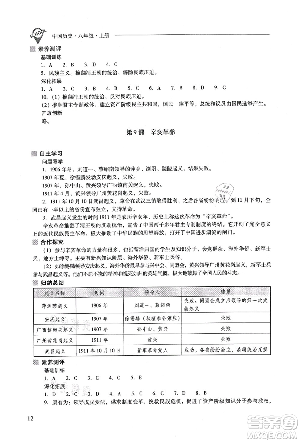 山西教育出版社2021新課程問題解決導(dǎo)學(xué)方案八年級(jí)歷史上冊(cè)人教版答案