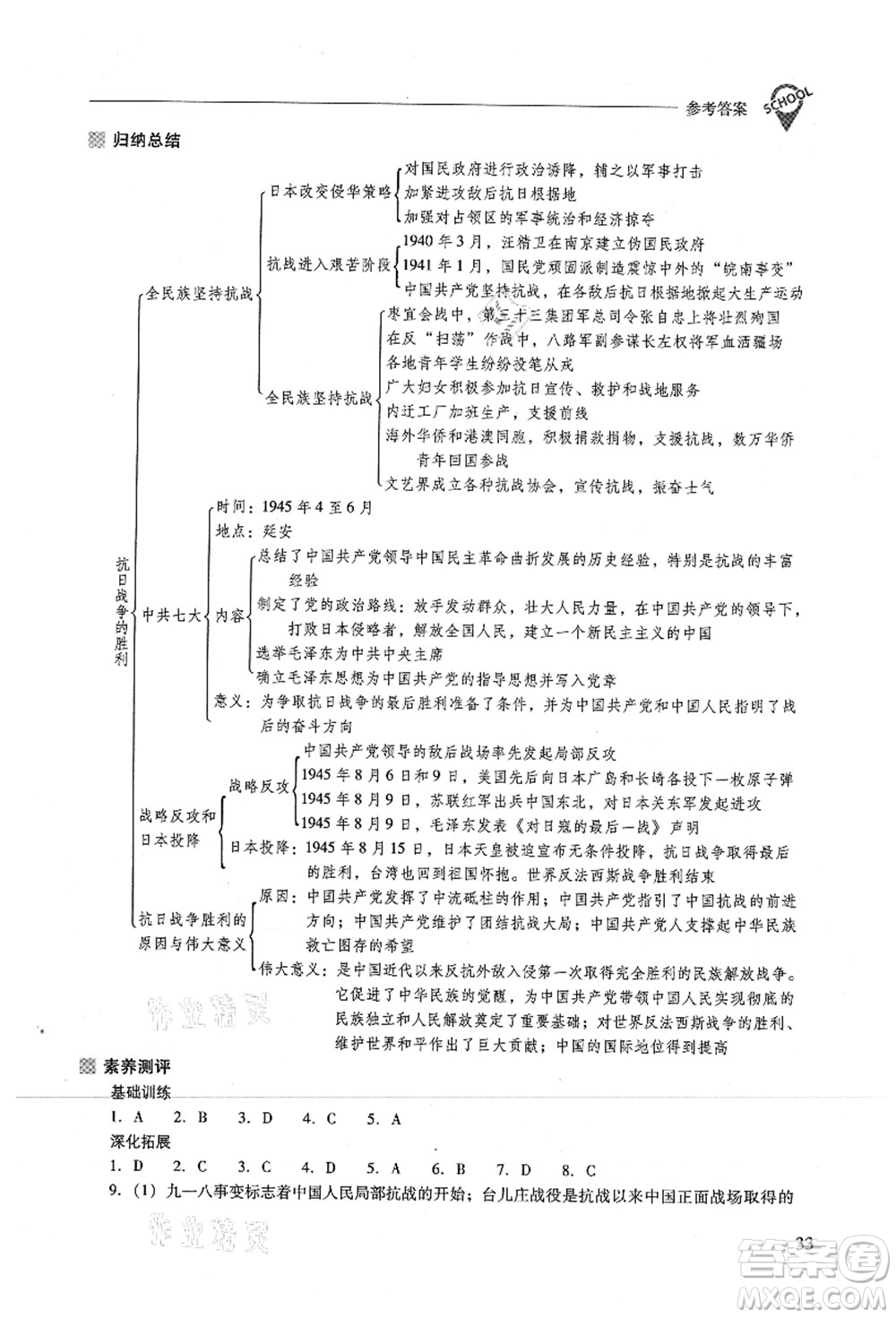 山西教育出版社2021新課程問題解決導(dǎo)學(xué)方案八年級(jí)歷史上冊(cè)人教版答案