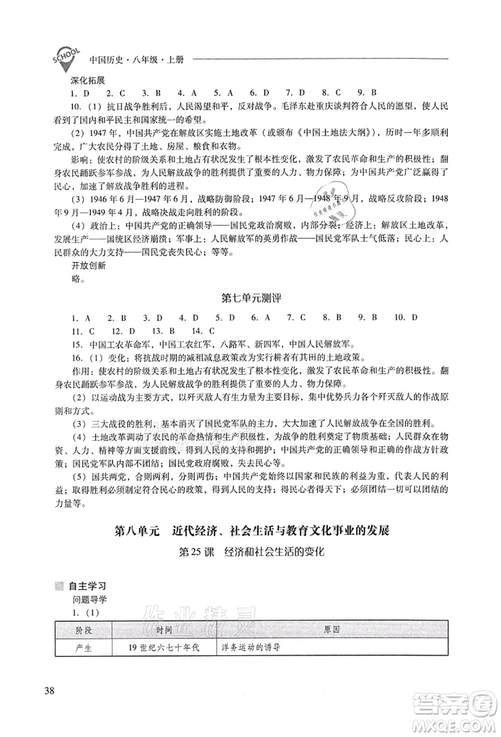 山西教育出版社2021新課程問題解決導(dǎo)學(xué)方案八年級(jí)歷史上冊(cè)人教版答案