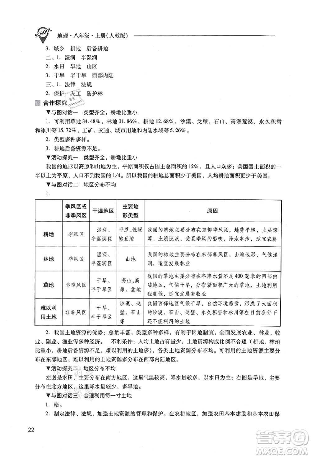山西教育出版社2021新課程問題解決導(dǎo)學(xué)方案八年級(jí)地理上冊(cè)人教版答案