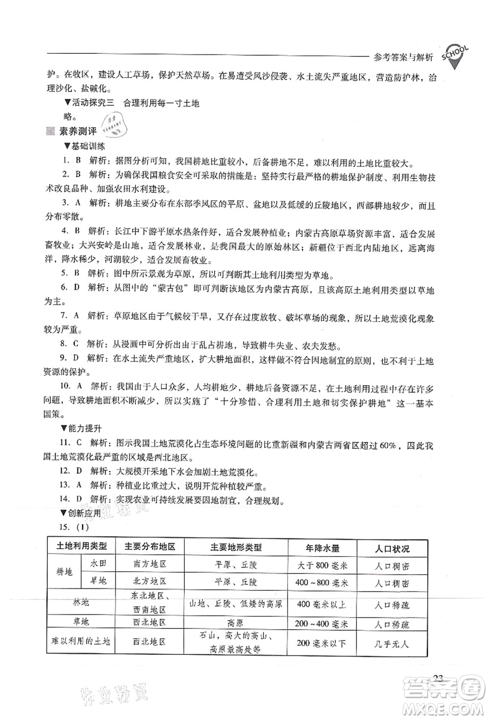 山西教育出版社2021新課程問題解決導(dǎo)學(xué)方案八年級(jí)地理上冊(cè)人教版答案
