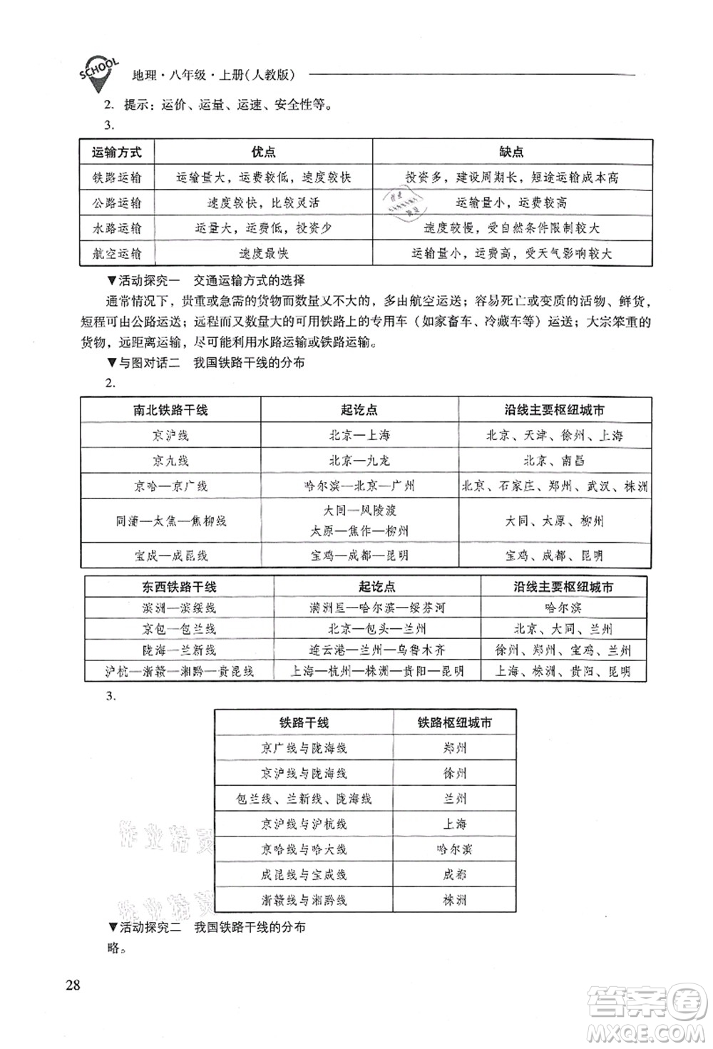 山西教育出版社2021新課程問題解決導(dǎo)學(xué)方案八年級(jí)地理上冊(cè)人教版答案