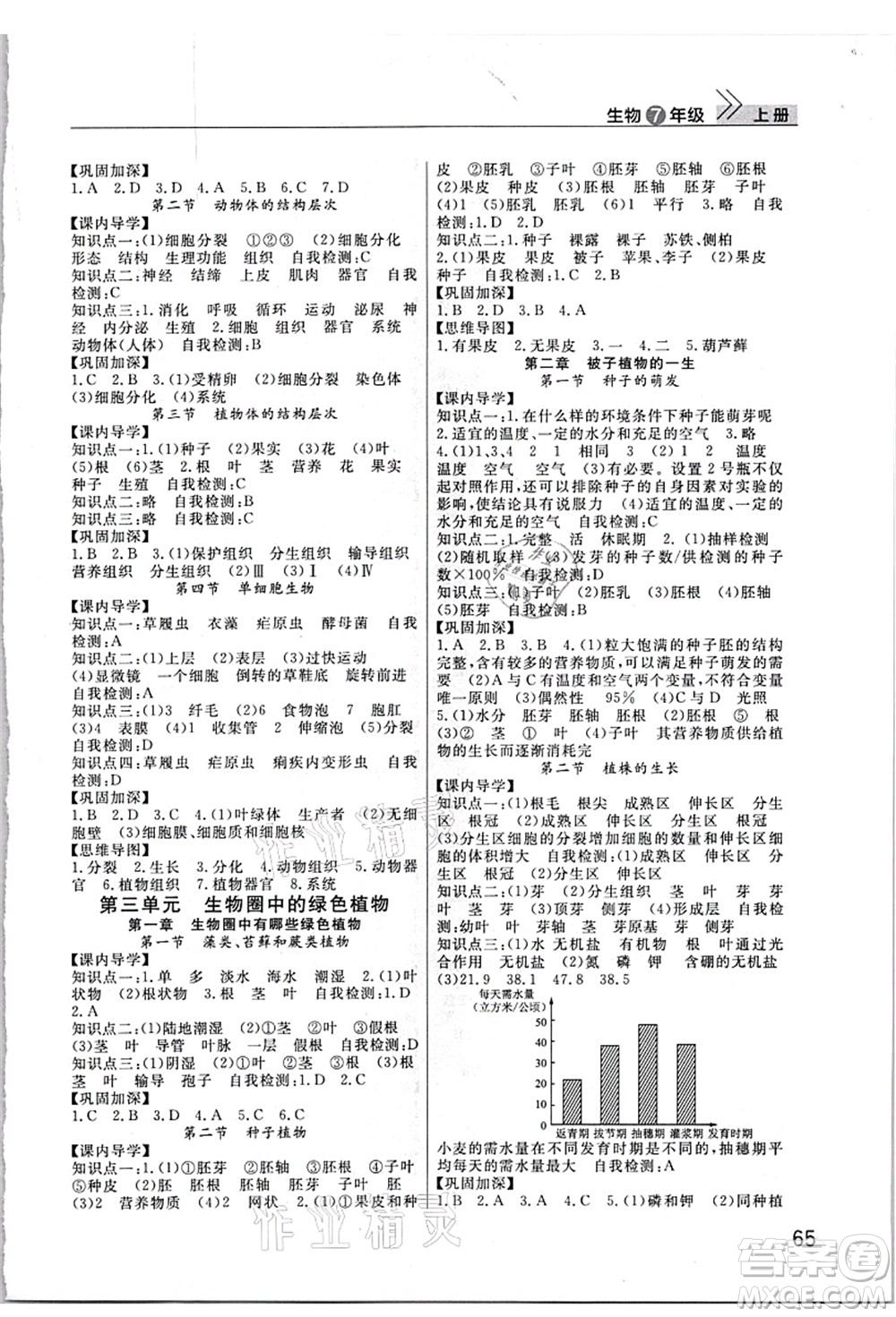 武漢出版社2021智慧學(xué)習(xí)天天向上課堂作業(yè)七年級生物上冊人教版答案