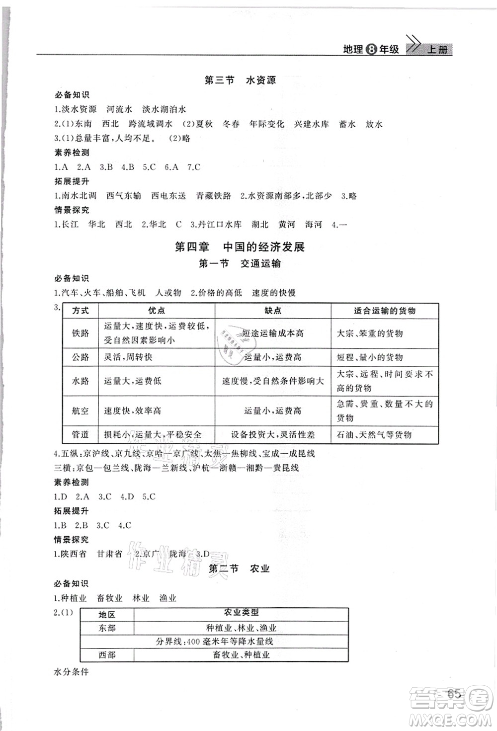 武漢出版社2021智慧學(xué)習(xí)天天向上課堂作業(yè)八年級(jí)地理上冊(cè)人教版答案