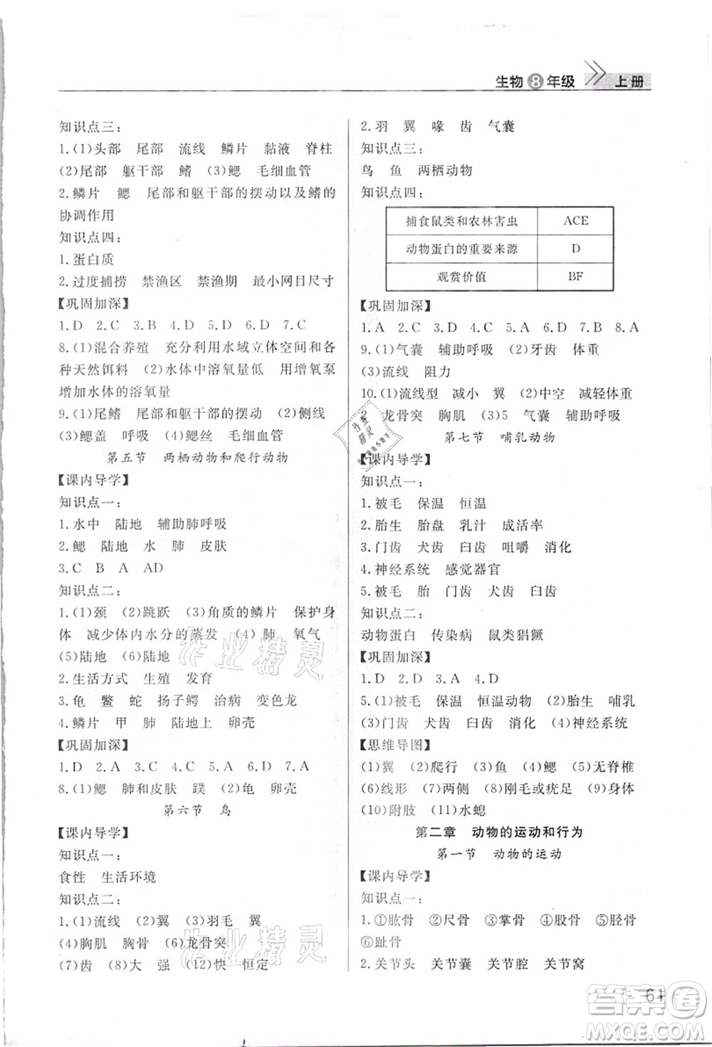 武漢出版社2021智慧學習天天向上課堂作業(yè)八年級生物上冊人教版答案